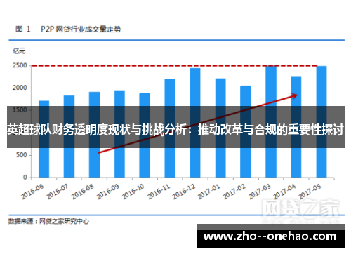 英超球队财务透明度现状与挑战分析：推动改革与合规的重要性探讨
