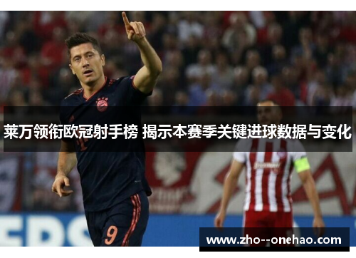 莱万领衔欧冠射手榜 揭示本赛季关键进球数据与变化