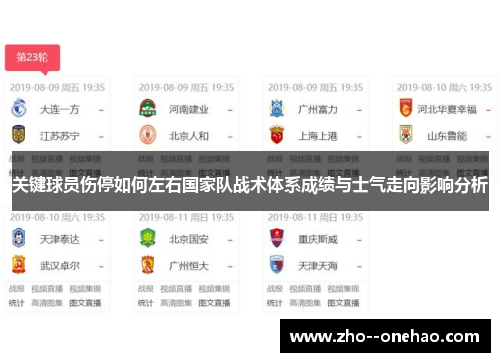 关键球员伤停如何左右国家队战术体系成绩与士气走向影响分析