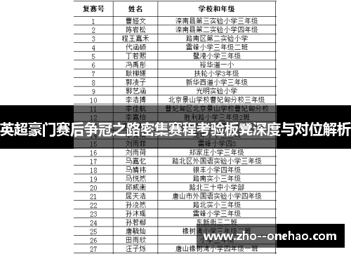 英超豪门赛后争冠之路密集赛程考验板凳深度与对位解析