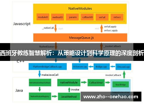 西班牙教练智慧解析:从策略设计到科学原理的深度剖析 西班牙教练智慧解析:从策略设计到科学原理的深度剖析